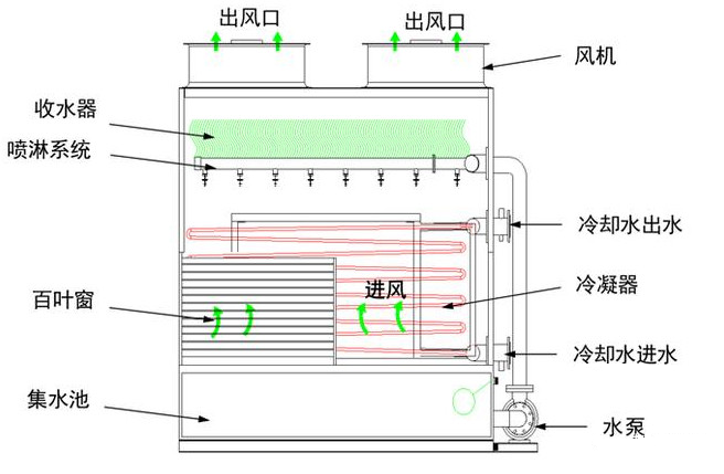 605443ee52ec0.png 21.png